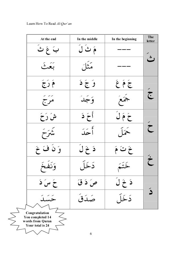 Read Quran Pdf